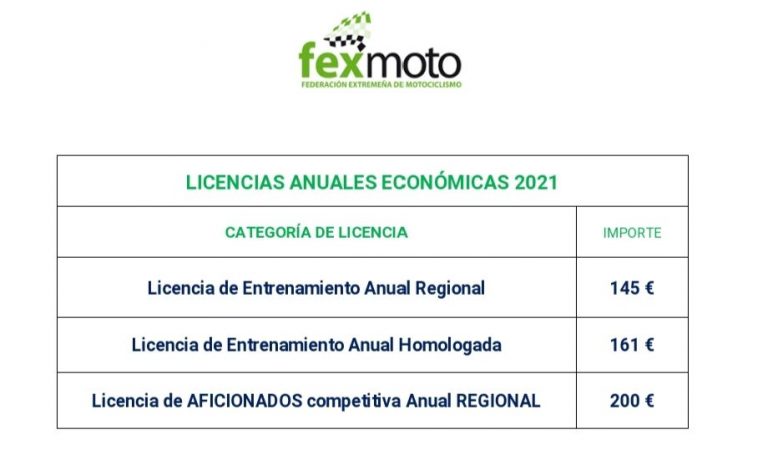 LicenciasEconomicas